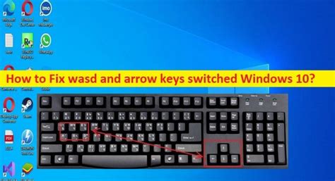 Windows 10 arrow key constamment actif